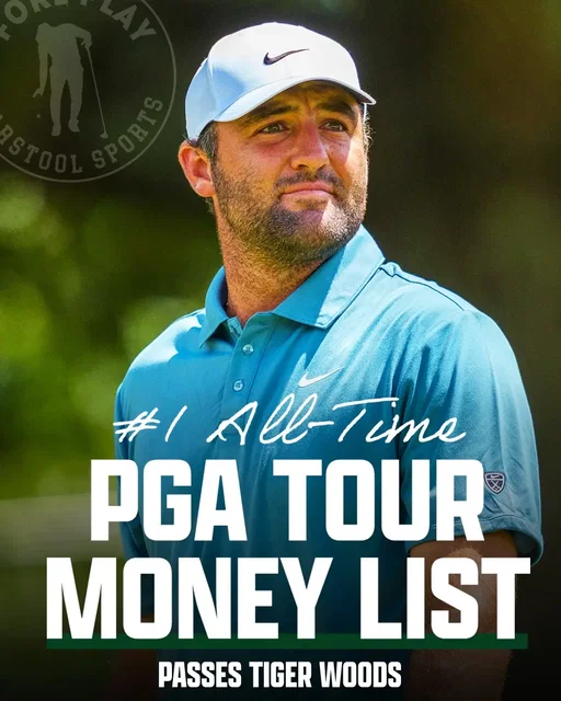 With his win today, Scottie Scheffler overtook Tiger Woods for #1 All-Time in Career Earnings on the PGA Tour. He’s now made over $130,000,000 on the golf course alone.