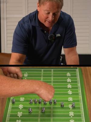 This week on Gruden's Glossary we are diving into 'Formation in the Boundary' Presented by @sportclipshaircuts