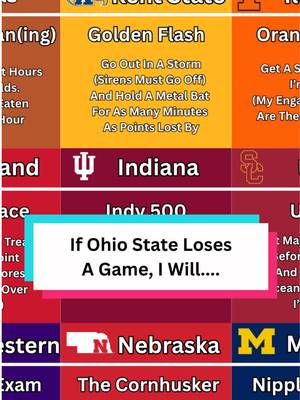 Ohio State WILL go undefeated this season. And if they don’t, I will complete a punishment for every game they lose. #ohiostate #CollegeFootball #cfb #football #tiktokcampaign