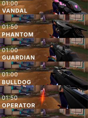 the fastest draw in the west 🤠 what’s your go to? #Valorant #valorantfunny #valoranttricks #valorantclip #valoranttips 
