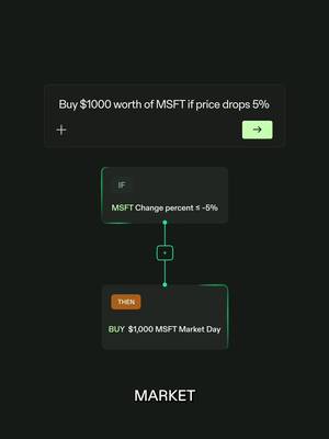 Investing that takes direction. 🎯 MCP opens the door to your agents, Flows keep your rules running. #AgenticFinance #Agents #AI #Finance 