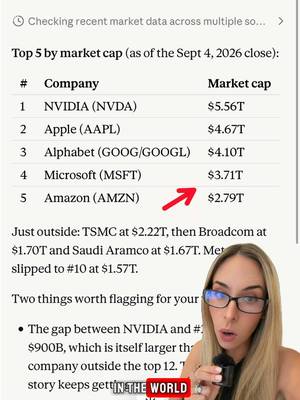 ANTHROPIC’s IPO: what insiders are watching 👀