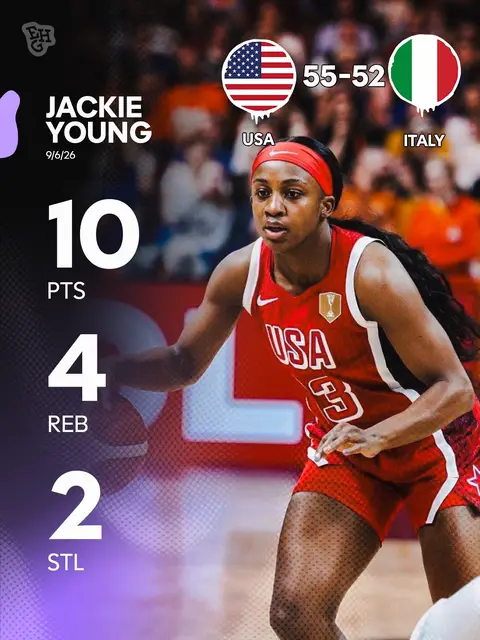 Very busy weekend in Germany for the FIBA Women’s World Cup👀 What stands out to you the most?🤔 #womensports #teamusa #WNBA 