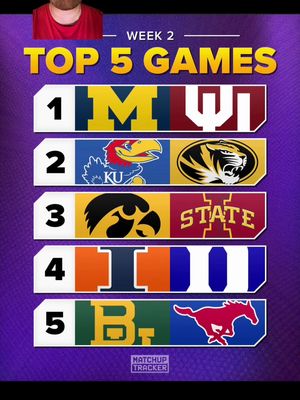 We’ve got a great slate of games this upcoming weekend #greenscreen #cfb #football #sports 