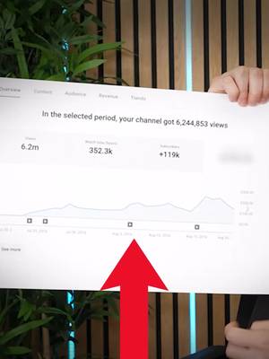 how much was my first @YouTube payslip? #ad