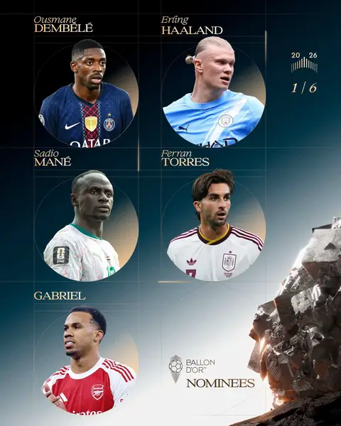 2026 Men's Ballon d'Or nominees 🏆 #UCL #ballondor