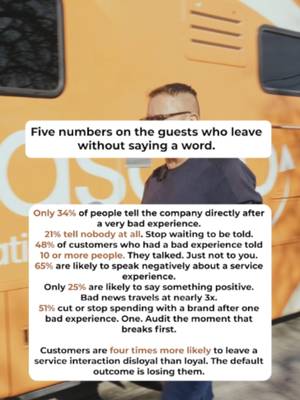 Five numbers on the guests who leave without saying a word.  Most unhappy guests will never submit a feedback form or call customer service. They leave quietly, cut their spending, and take their business elsewhere while telling everyone in their network about their negative experience. The math on silent guest churn: 1. 34% Speak Up: Only one-third of customers give direct feedback about a bad experience. 2. 21% Stay Silent: Over a fifth tell no one at the company, they just walk away. 3. 48% Spread the Word: Nearly half share bad experiences with 10 or more people. Stop waiting for complaints to fix the weak links in your guest journey. Bigger isn't the win. Better is. #FoundersMindset #CustomerExperience #HospitalityManagement #ExecutiveStrategy