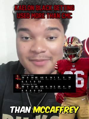 Rams vs 49ers  takeaways for fantasy football!🔥🏈 #nfl #football #nflfootball #fantasyfootball #fantasyfootballtips 