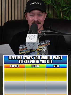 Todays Podium: Life time stats you’d want to see #mywifesboyfriend #mwb #pointerbrothers #podcast #pointerbros