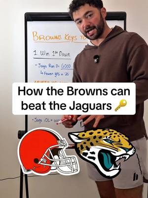 Browns Keys to Victory against the Jacksonville Jaguars in Week 1 @Max Loeb #nfl #football#footballnd #browns #clevelandbrowns  