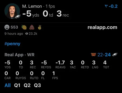 We ALL had more yards than Makai Lemon tonight 😭 #realapp #nfl #makailemon 