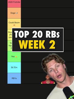 My top 20 RBs for week 2  #football #TikTokCampaign #fantasyfootball #nflfantasy #nfl 