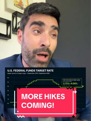 Rate hikes are here (and more coming soon) #admaniexplains #interestrates #fedmeeting 