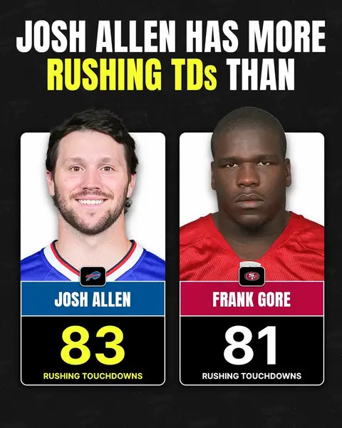 This guy actually does everything 🔥 #joshallen #bills #billsmafia #nfl #nflstats