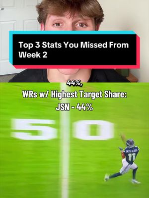 3 Stats You Missed From Week 2🏈 (I’ll be posting these every week) #nflfootball #fantasyfootball 
