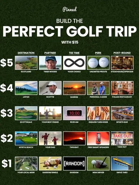 Build your perfect trip with $15… or WIN your perfect golf trip by clicking the link in our bio 👀