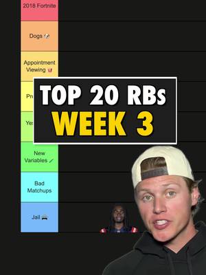 My top 20 RBs for week 3  #fantasyfootball #football #nflfantasy #nfl #TikTokCampaign  