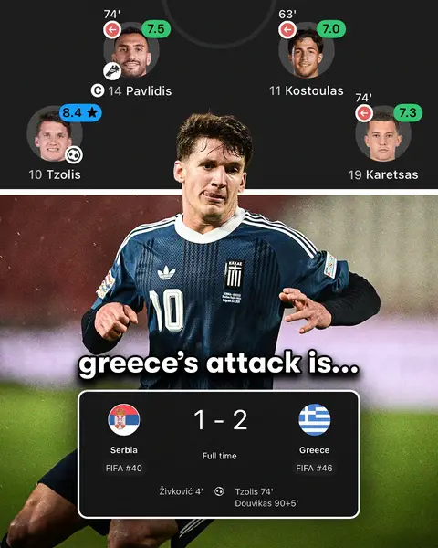 Arsenal’s Christos Tzolis was on the scoresheet for Greece yesterday, as they beat Serbia in the Nations League. Just look at that attack! 🤯🇬🇷 Some serious attacking quality. 🔥 #tzolis #greece #arsenal 