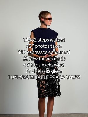 The Prada Spring/Summer 2027 Womenswear Show stats. #PradaSS27 #Prada