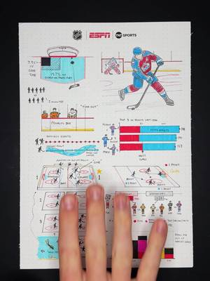 Hockey is back this week 🏒 Here’s how the game works and where to watch all season 
