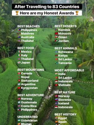 Save this to help plan your travels and make sure to follow 🌏 We find the best way to plan our travels is to figure out what kind of trip we want. Do we want to hike, see animals, have a historical trip, etc. Once you have this figured out, it is way to easier to figure out where you want to go! 🏆 Here are my awards on different categories of travel! BEST BEACHES 🇵🇭 Philippines 🇲🇻 Maldives 🇦🇺 Australia 🇹🇭 Thailand BEST FOOD 🇲🇽 Mexico 🇮🇹 Italy 🇹🇭 Thailand 🇯🇵 Japan BEST MOUNTAINS 🇨🇦 Canada 🇨🇦 🇳🇵 Nepal 🇳🇵 🇨🇭 Switzerland 🇦🇷 Argentina 🇰🇬 Kyrgyzstan BEST ADVENTURE 🇳🇴 Norway 🇬🇹 Guatemala 🇨🇷 Costa Rica 🇵🇭 Philippines UNDERRATED 🇺🇿 Uzbekistan 🇸🇻 El Salvador 🇱🇦 Laos 🇹🇼 Taiwan BEST DESERTS 🇳🇦 Namibia 🇲🇦 Morocco 🇦🇪 UAE 🇯🇴 Jordan BEST ANIMALS 🇧🇼 Botswana 🇰🇪 Kenya 🇱🇰 Sri Lanka 🇹🇿 Tanzania MOST AFFORDABLE 🇮🇳 India 🇱🇰 Sri Lanka 🇮🇩 Indonesia 🇻🇳 Vietnam BEST NATURE 🇳🇴 Norway 🇸🇮 Slovenia 🇮🇸 Iceland 🇮🇩 Indonesia BEST HISTORY 🇪🇬 Egypt 🇪🇸 Spain 🇫🇷 France 🇹🇷 Turkey