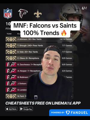 MNF trends for Falcons vs Saints🏈 Shough’s yards have to go somewhere. Johnson or Olave?👀 @FanDuel Canada  #mnf #saints #falcons #mondaynightfootball #greenscreen 
