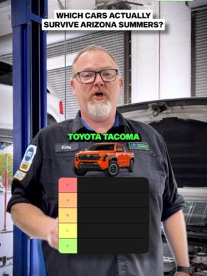 How extreme desert heat ruins car batteries faster than freezing winter cold.