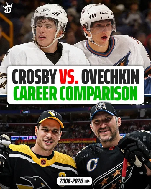 Who’s has a better career… Sidney Crosby or Alex Ovechkin❓ #NHL #hockey #penguins #capitals #nhltiktok 