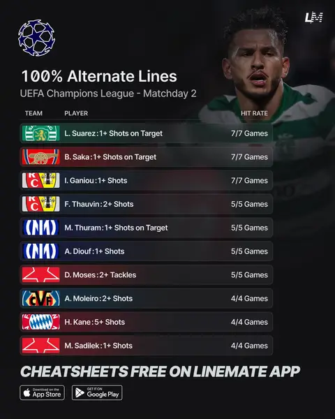 Tuesday October 13 Try Linemate FREE this season! 📲 #championsleaguepredictions #soccerprops #championsleague