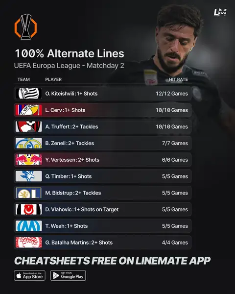 Thursday October 15 Try Linemate FREE this season! 📲 #europaleaguepredictions #soccerprops #europaleague