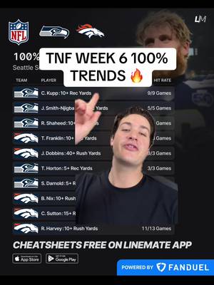 Seahawks vs Broncos Thursday Night Football 100% Trends 👀 How will the Broncos fare vs JSN without Surtain? @FanDuel Canada  #nfl #tnf #nflweek6 #seahawks #broncos