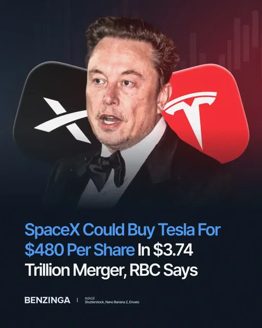 In a groundbreaking financial move that could reshape the tech and automotive industries, RBC has suggested that SpaceX could potentially acquire Tesla in an ambitious $3.74 trillion merger. This monumental deal would value Tesla shares at $480 each. Such a merger would not only consolidate Elon Musk's influence across both companies but could also drive unprecedented innovation in transportation and space exploration. With SpaceX's cutting-edge space technology and Tesla's pioneering electric vehicles, the synergy could usher in a new era of sustainable technology. This proposal comes amid ongoing discussions about the future of renewable energy and space travel, with both sectors poised for significant growth. How this potential merger will unfold remains to be seen, but it certainly has the world buzzing. The possibilities are endless, from enhanced electric vehicle technology to more frequent space missions. As we watch this story develop, one can't help but imagine the transformative impact this could have on the global economy and technological advancement. What do you think about this potential game-changer in the tech world? Could this merger be the beginning of a new frontier in innovation? Let's discuss! #ElonMusk #SpaceX #Tesla #TechMerger #InnovationRevolution