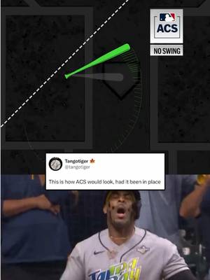 The Yandy Diaz strikeout to end Game 2 would not have been close to a swing under the review system they’ve been testing in the minor leagues (via tangotiger / X) #sports #WorldSeries #brewers #tampabayrays #umpire