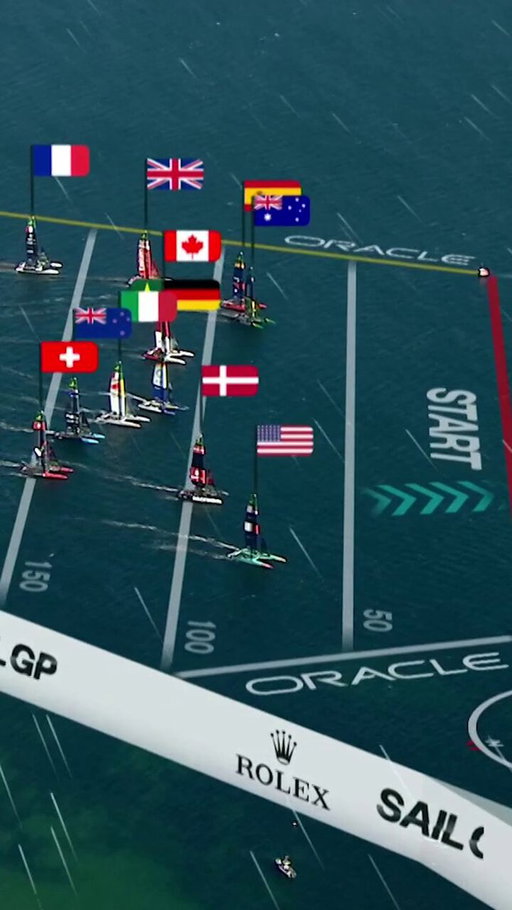 🚨 NEW SPEED RECORD!! 103.93KM/H🚨

@SAILGPDEN officially break both racing and overall F50 speed record!🚀

#SailGP 