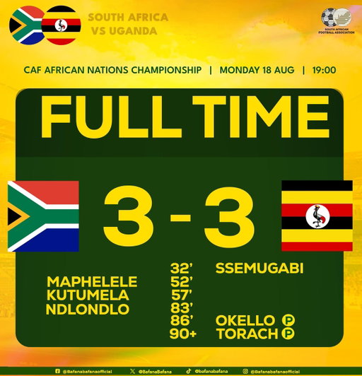 And so it ends at Mandela National Stadium 