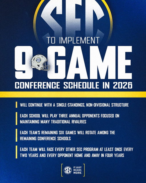 🚨 @SEC to implement nine-game conference football schedule beginning in 2026, reinforcing the SEC’s position as the nation’s leader in competitive excellence and fan excitement.

🔗 http://secsports.social/9games

#SECFB x #ItJustMeansMore 