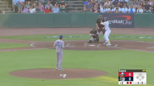 Instead of today’s final, here’s all 8 of Daniel Eagen’s strikeouts ☺️ 