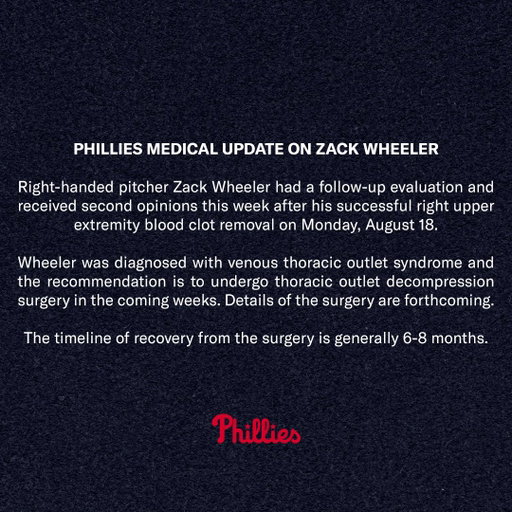 Phillies medical update on Zack Wheeler 
