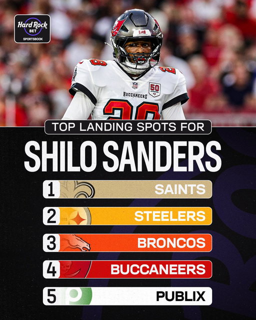 Top landing spots for Shilo Sanders after being cut 