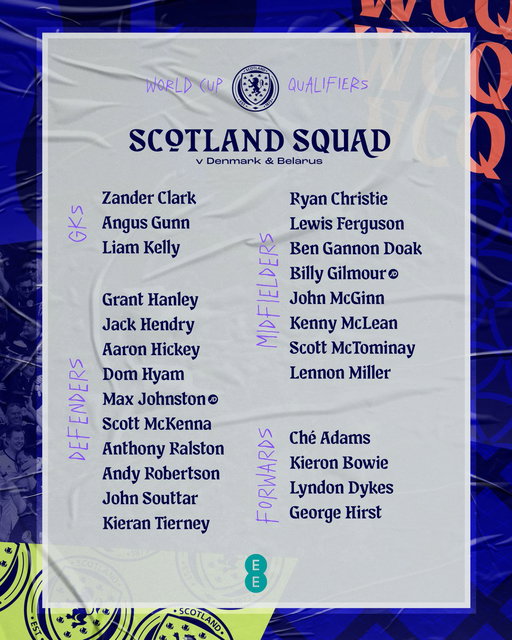 🏴󠁧󠁢󠁳󠁣󠁴󠁿 Steve Clarke has named his first squad of our World Cup Qualifying campaign.

🎟️ The campaign starts away to Denmark and Belarus, before matches at Hampden Park in October and November: https://t.co/BRhAhPsOmw 