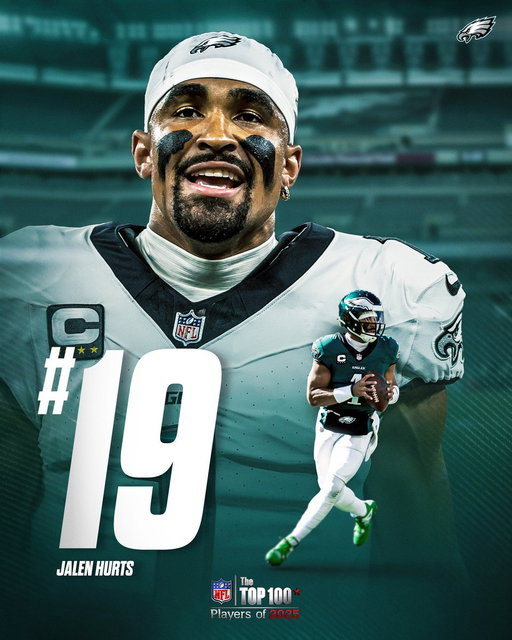 QB1 clocks in at No. 19

@JalenHurts | #FlyEaglesFly 