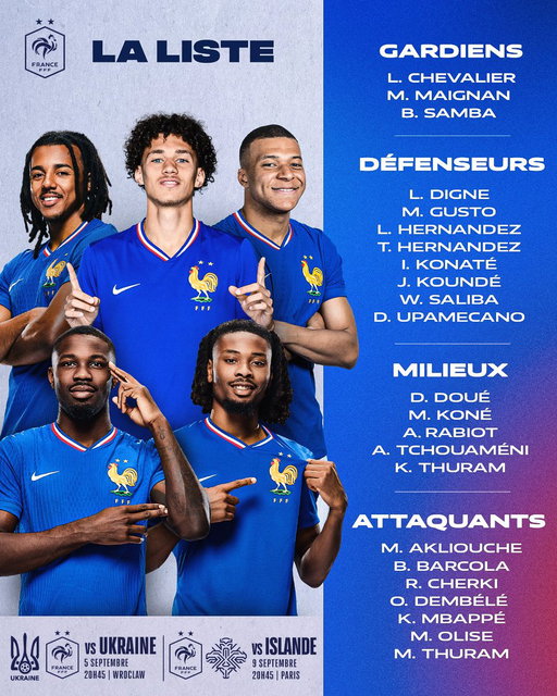 🧳 Rentrée des classes pour nos Bleus 🇫🇷

📋 Didier Deschamps a dévoilé sa liste des 23, avec la première de Maghnes Akliouche 🔥 

👉 Cap désormais sur le début des qualifications à la Coupe du Monde 2026 ! 🏆

#FiersdetreBleus 