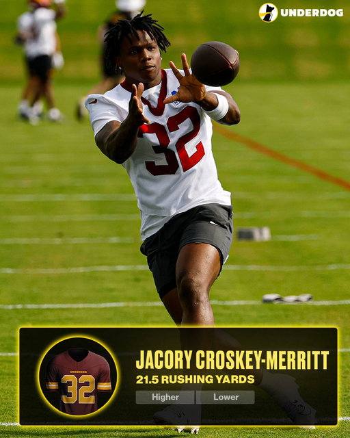Players projected for more rush yards than Bill Croskey-Merritt (21.5) in Week 1...

Daniel Jones (24.5)
Drake Maye (24.5)
Kareem Hunt (22.5)
Caleb Williams (22.5) 