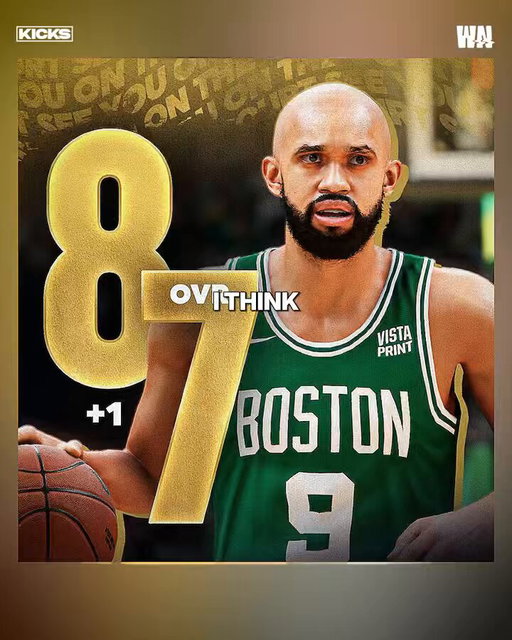 “Everybody’s always upset about their 2K rating… I’ll be the one that’s not upset about it.”

Derrick White is pleased with being an 87 OVR in NBA 2K26 🔥 