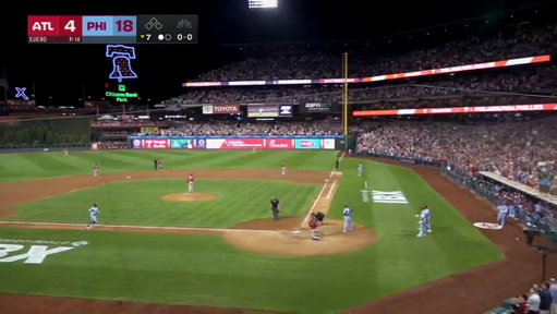 KYLE SCHWARBER FOUR HOME RUN GAME ARE YOU KIDDING 