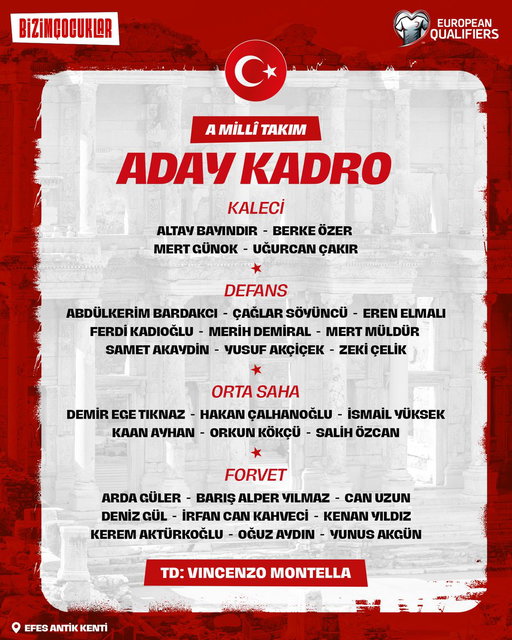 2026 FIFA Dünya Kupası Elemeleri’ne 4 Eylül’de deplasmanda Gürcistan ve 7 Eylül’de Konya’da İspanya ile oynayacağı maçlarla başlayacak A Millî Takımımızın aday kadrosu açıklandı. 

#BizimÇocuklar 🇹🇷 
