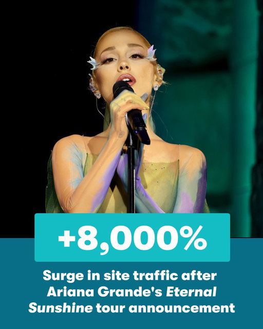 no tears left to cry, just tickets to buy 🪩💜

After Ari dropped her Eternal Sunshine tour news, traffic to her Vivid Seats page soared over 8,000% 🚀 