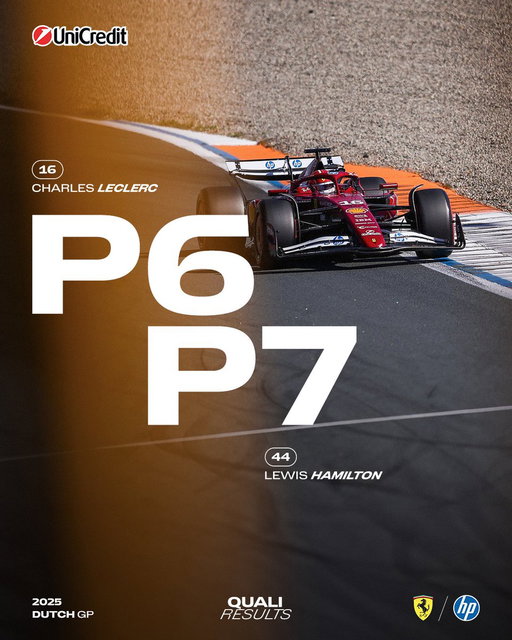 A tricky Quali in Zandvoort 🇳🇱 