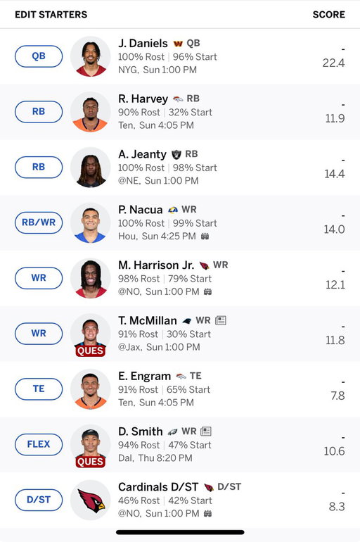Hometown league draft is in the books!

12 team HPPR…what do we think? 
