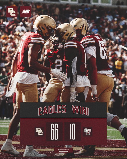 Game Won ✅ 